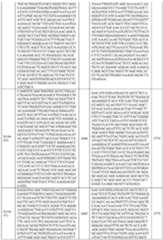 Figure imgf000195_0001