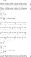 Figure IDA0003164346520000281