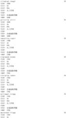 Figure IDA0002976854360002801