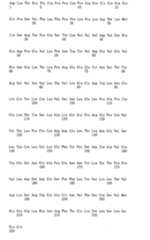 Figure 106123588-A0202-12-0158-158