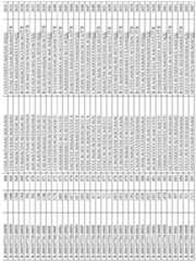 Figure imgf000235_0001