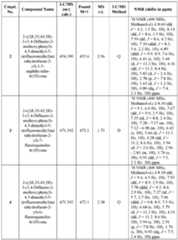 Figure imgf000100_0001