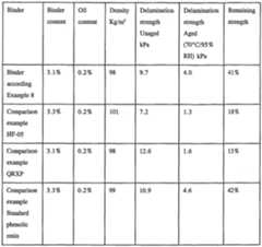 Figure imgf000012_0001