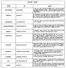 Figure 112009074950952-PCT00004