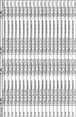 Figure imgf000091_0001