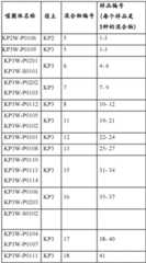 Figure BDA0002477368180000441