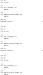 Figure IDA0002221247250000411