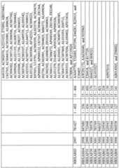 Figure imgf001218_0001