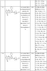 Figure imgf000118_0001