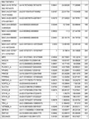 Figure imgf000123_0001