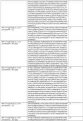 Figure imgf000092_0001