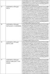 Figure BDA0003597285660000321