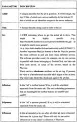 Figure imgf000043_0001