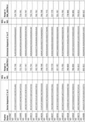 Figure imgf000150_0001