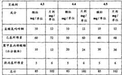 Figure S06803312120070731D000271