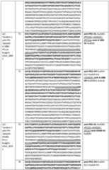 Figure imgf000080_0001