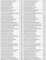 Figure imgf000040_0001