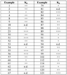 Figure imgf000242_0001