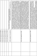 Figure imgf000267_0001