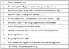 Figure imgf000031_0001
