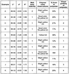 Figure imgf000325_0001