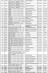 Figure imgf000259_0001