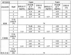 Figure 922232DEST_PATH_IMAGE018