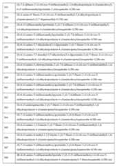 Figure imgf000411_0001