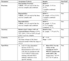 Figure imgf000159_0001