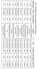 Figure imgf000062_0001