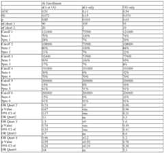 Figure imgf000595_0002