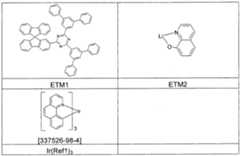 Figure imgf000145_0001
