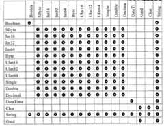 Figure A200780010055D00621