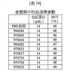 Figure 108131991-A0202-12-0194-901