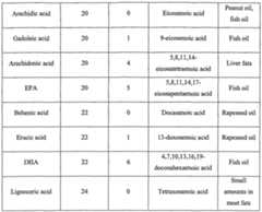 Figure imgf000030_0001