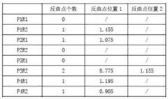 Figure DEST_PATH_IMAGE006