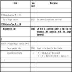 Figure 112010019827462-pat00011