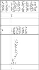 Figure GDA0003638934920010241