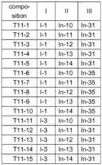 Figure imgf000064_0001