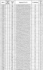 Figure imgf000056_0001