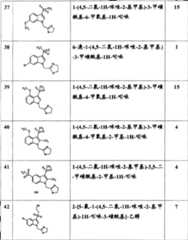 Figure A0380318400301