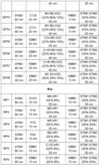 Figure imgf000178_0001