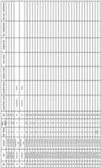 Figure imgf000197_0001