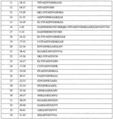 Figure imgf000011_0001