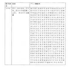 Figure 0007066696000044