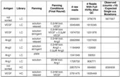 Figure imgf000113_0001