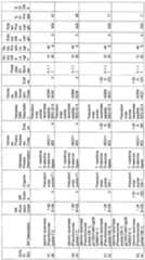 Figure imgf000132_0001