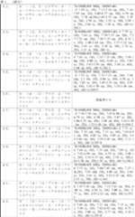 Figure 0007678660000009