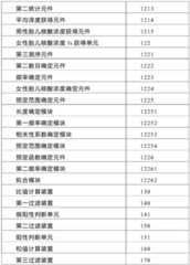 Figure GDA0002267858350000061