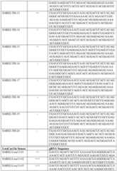 Figure imgf000121_0001